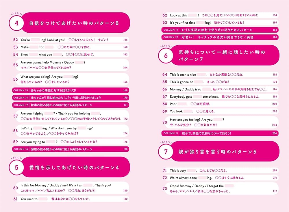 おうち英語セット 永久保存版】おうち英語教材選びで悩んでいる方必見！！スタート